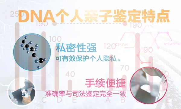 沈阳私密亲子鉴定需要什么手续,沈阳隐私亲子鉴定如何办理 沈阳私密亲子鉴定需要什么手续,沈阳隐私亲子鉴定如何办理